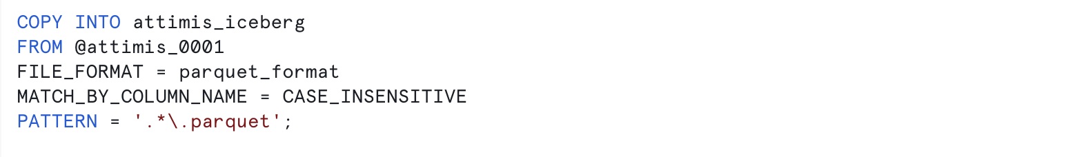 Copy into iceberg image