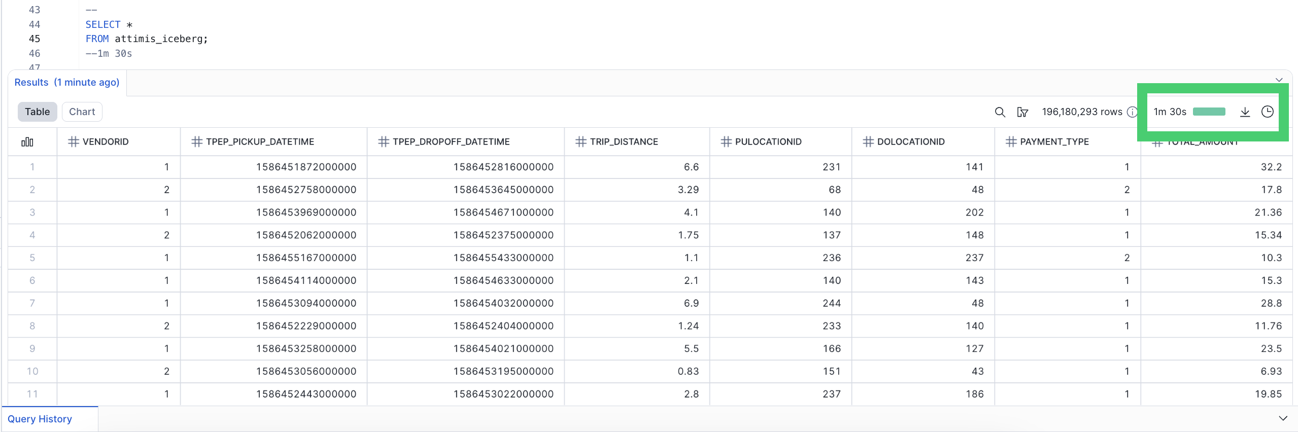 Scenario 2 aws wasabi image